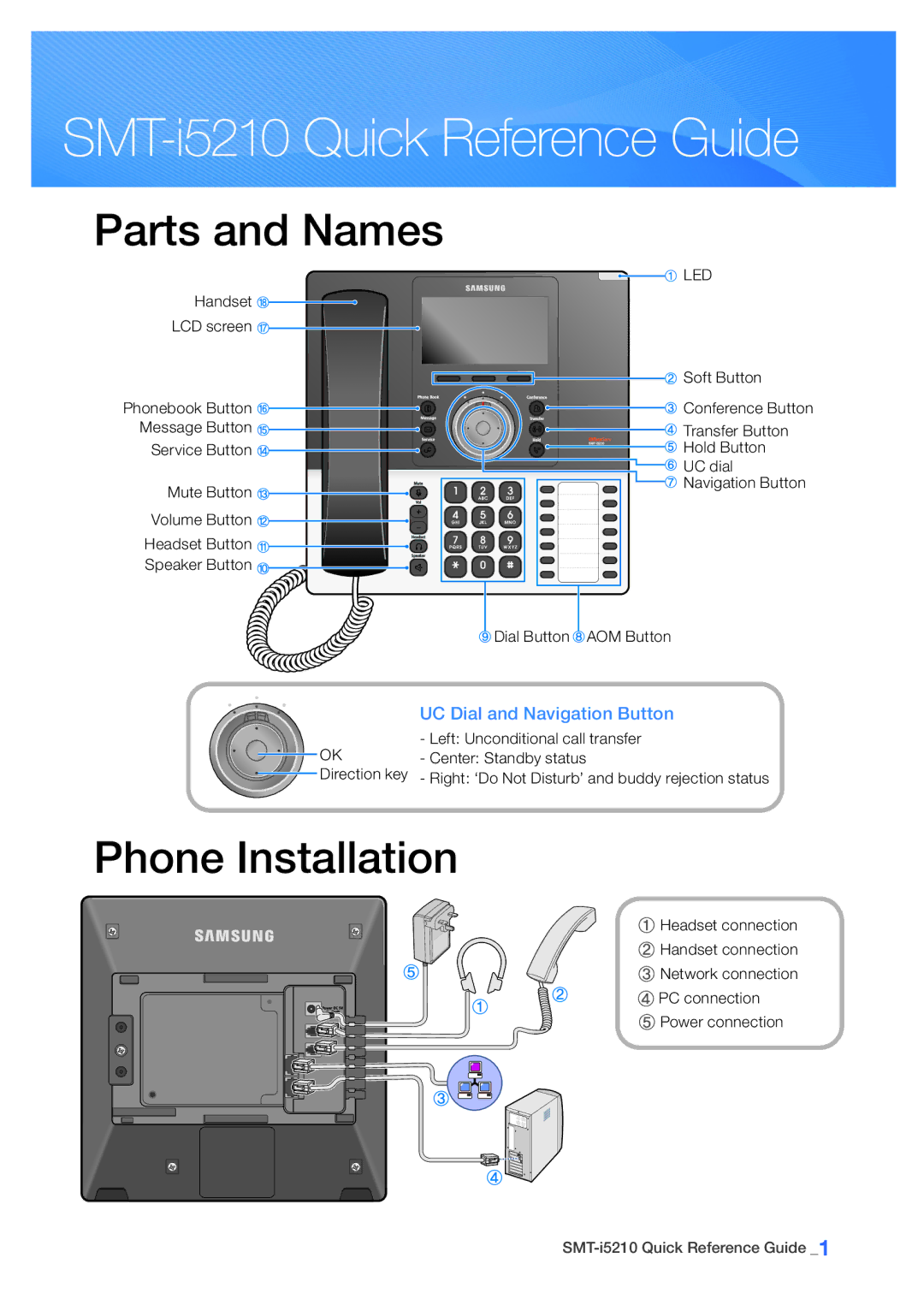 Samsung Smt-i5210 manual SMT-i5210 Quick Reference Guide, Parts and Names, Phone Installation 