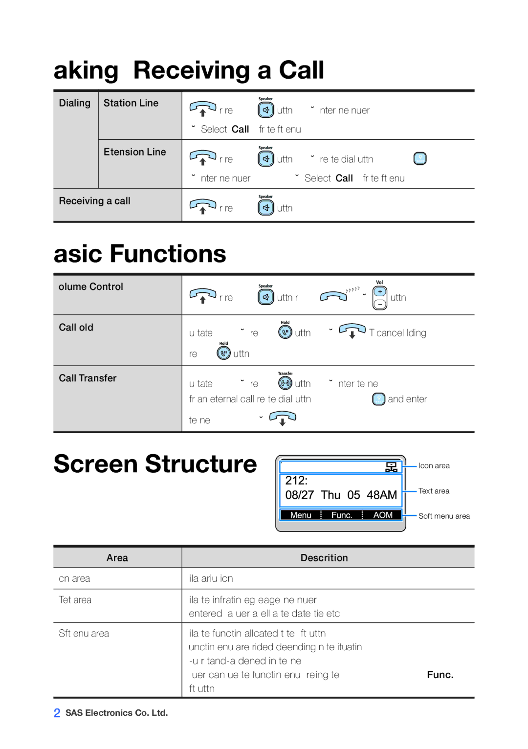 Samsung Smt-i5210 manual Making & Receiving a Call, Basic Functions, Screen Structure 