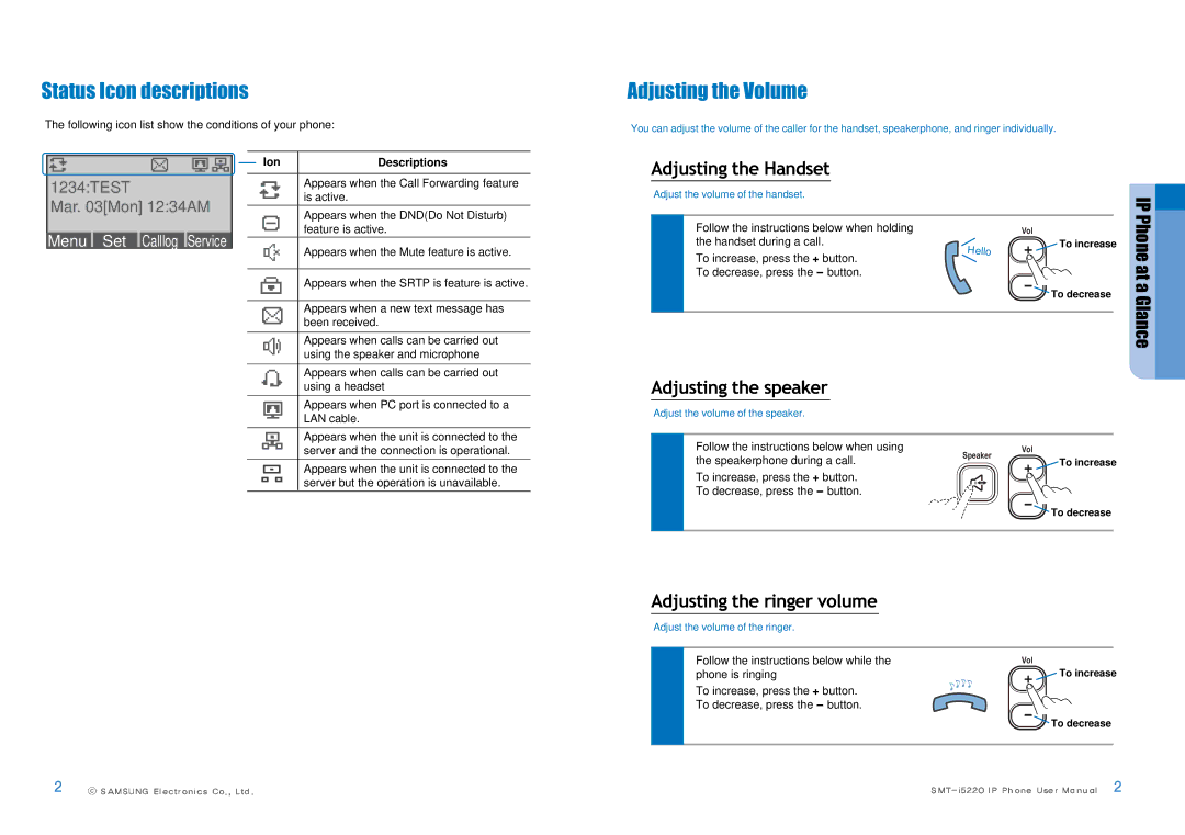 Samsung SMT-I5220 user manual Status Icon descriptions, Adjusting the Volume, Adjusting the Handset, Adjusting the speaker 