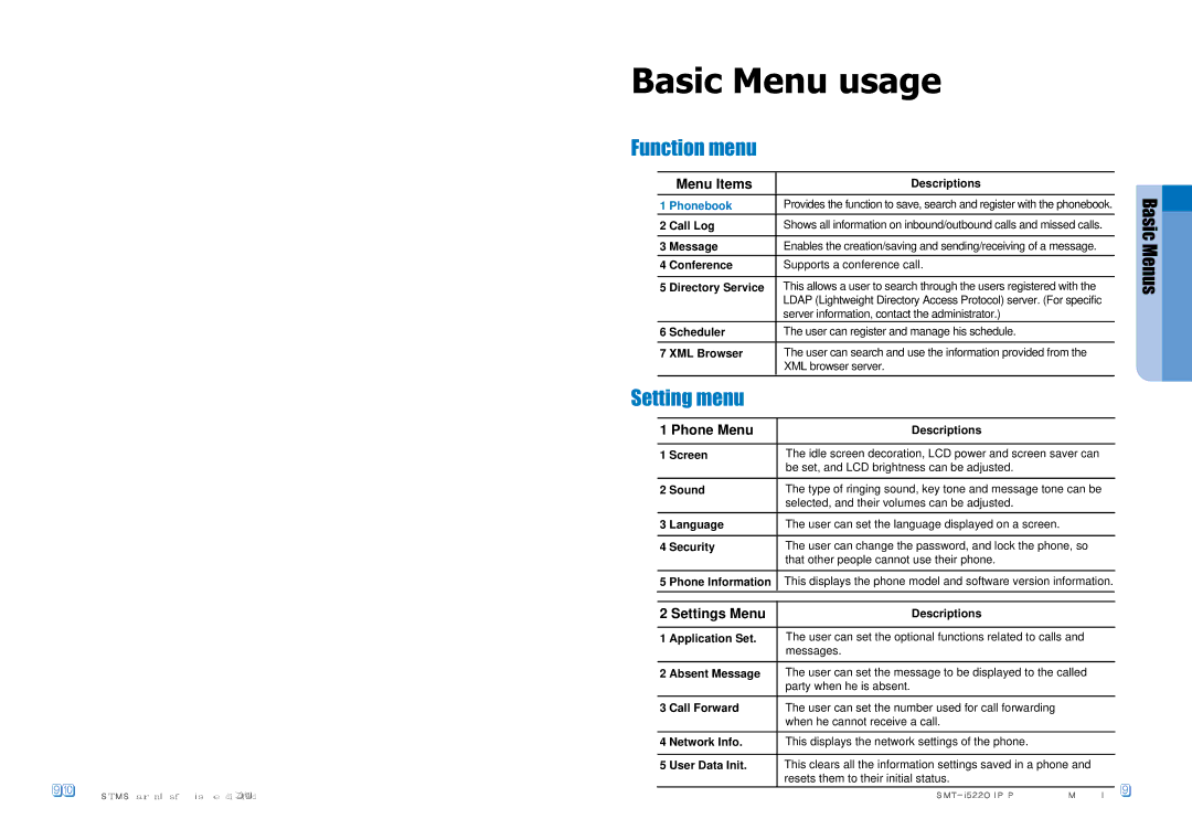 Samsung SMT-I5220 user manual Basic Menu usage, Function menu, Setting menu, Basic Menus 