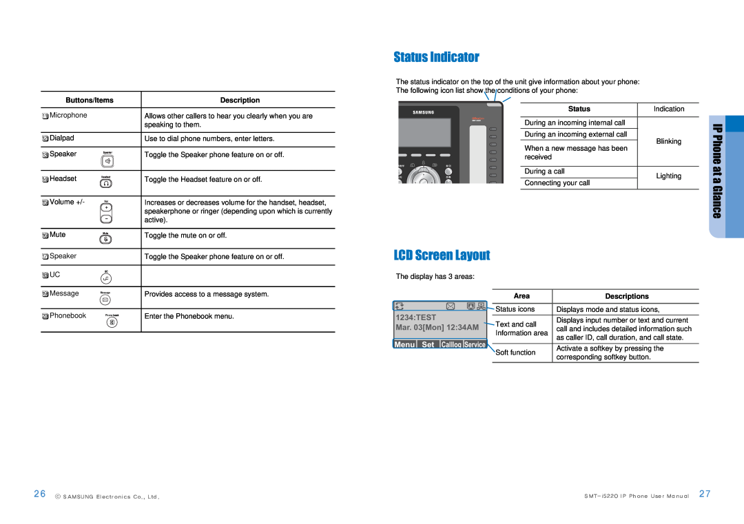 Samsung SMT-I5220 user manual Status Indicator, LCD Screen Layout, 1234TEST Mar. 03Mon 1234AM, Menu Set Calllog Service 