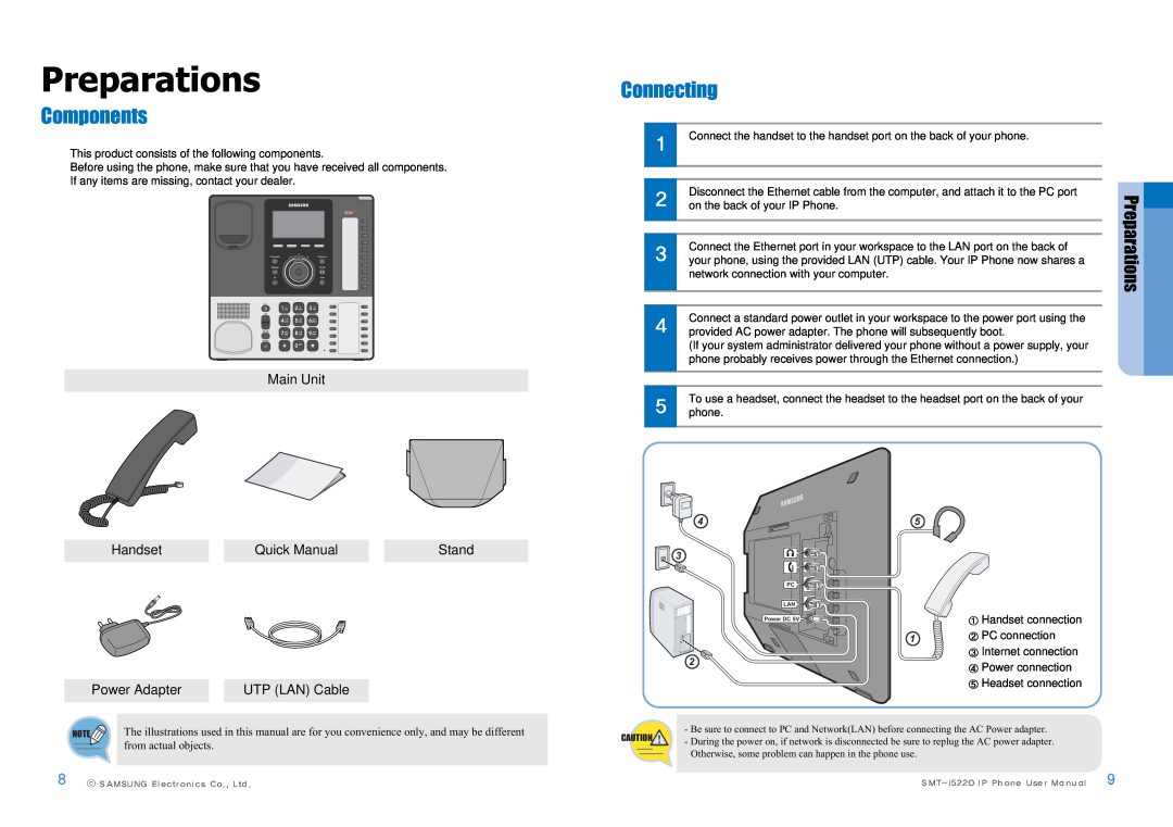 Samsung SMT-I5220 user manual Preparations, Components, Connecting 