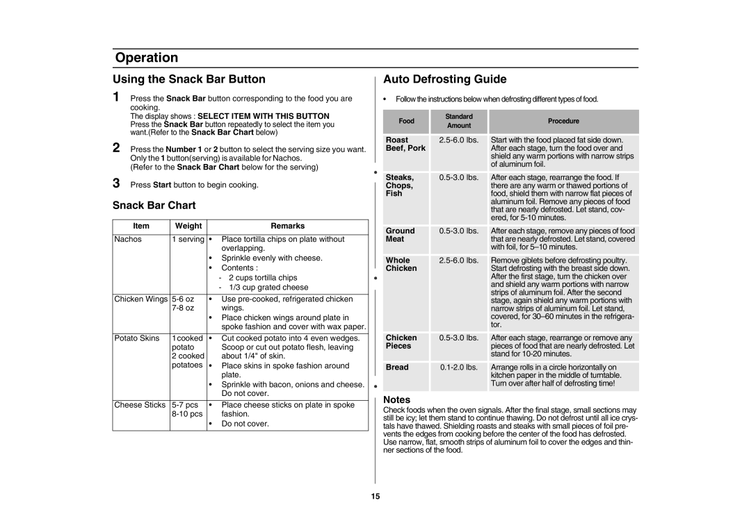 Samsung SMV7165 owner manual Using the Snack Bar Button, Auto Defrosting Guide, Snack Bar Chart 