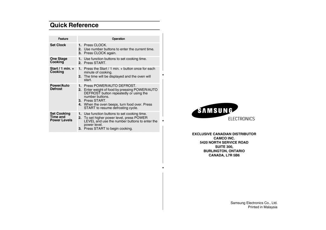 Samsung SMV7165 Exclusive Canadian Distributor Camco INC North Service Road, Suite, BURLINGTON, Ontario CANADA, L7R 5B6 