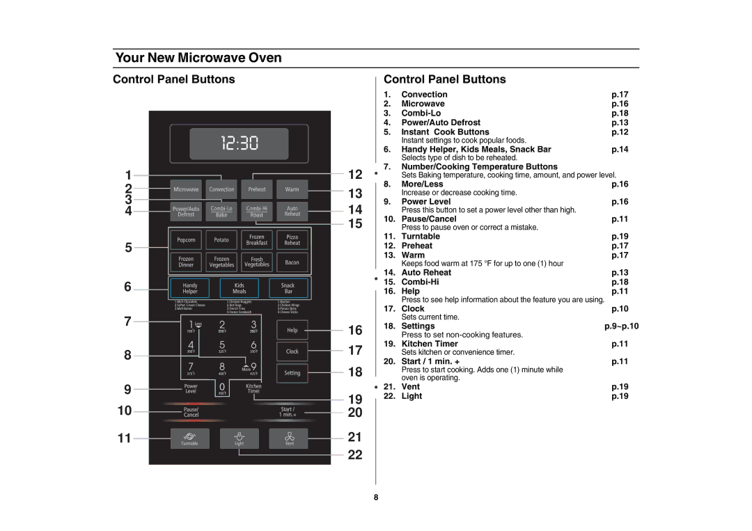 Samsung SMV7165 owner manual Control Panel Buttons, ~p.10, Press to set non-cooking features 