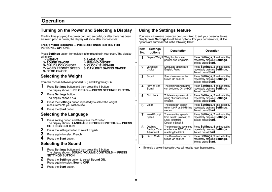 Samsung SMV7165 owner manual Operation 