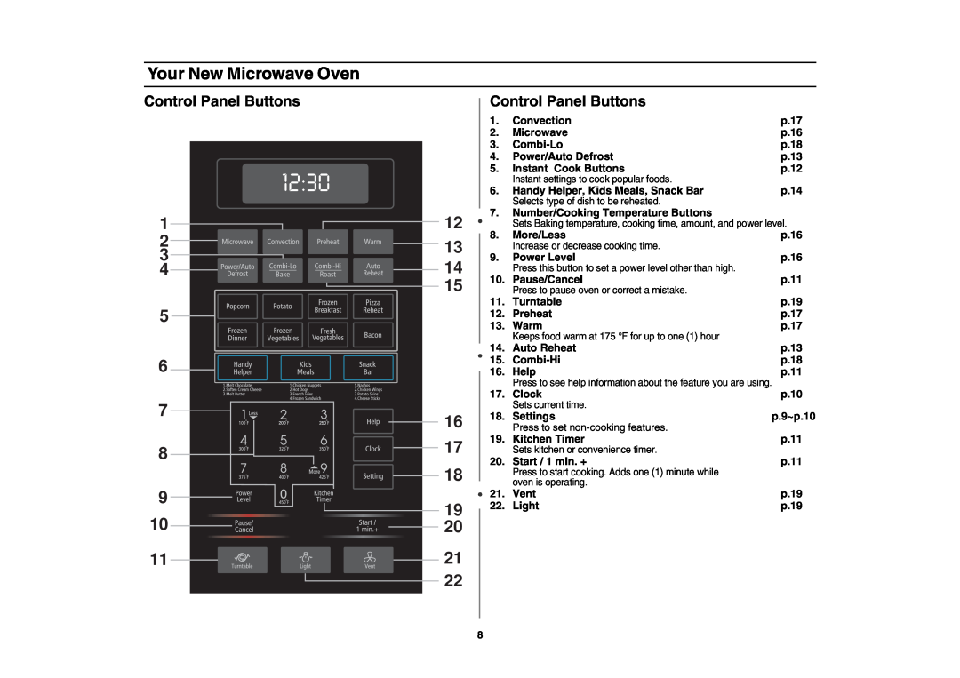Samsung SMV7165 Control Panel Buttons, Your New Microwave Oven, Combi-Lo, p.9~p.10, Press to set non-cooking features 