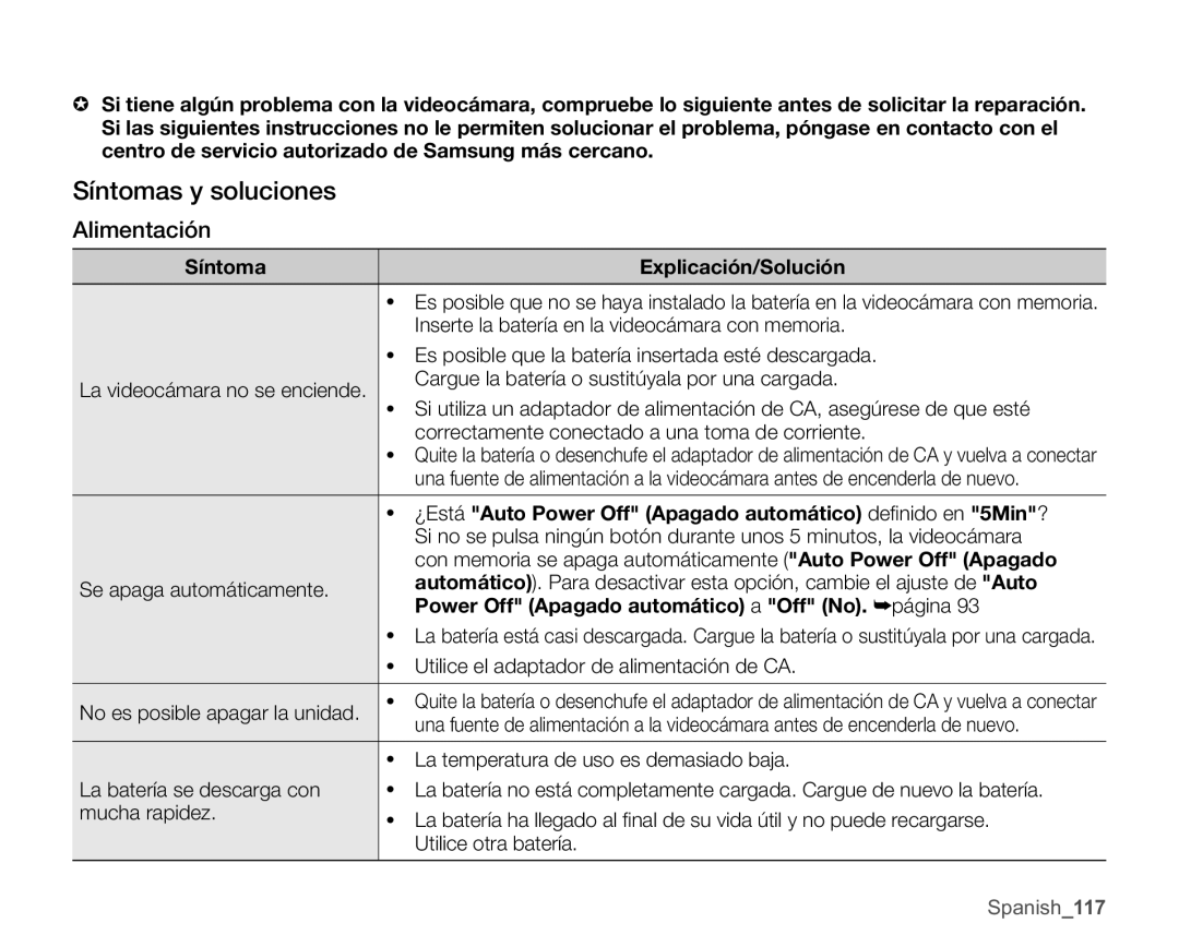 Samsung SMX-C10RP/CAN, SMX-C10GP/EDC, SMX-C10RP/EDC manual Síntomas y soluciones, Alimentación, Síntoma Explicación/Solución 