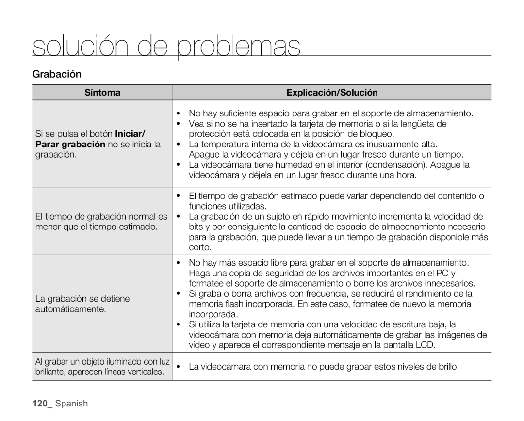 Samsung SMX-C100GP/EDC manual Parar grabación no se inicia la, Menor que el tiempo estimado, Corto, La grabación se detiene 