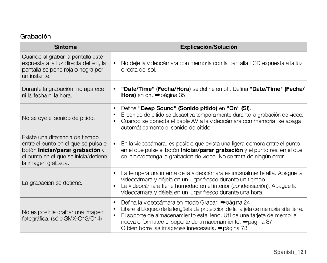 Samsung SMX-C10LP/EDC, SMX-C10GP/EDC manual Deﬁna Beep Sound Sonido pitido en On Sí, Botón Iniciar/parar grabación y 