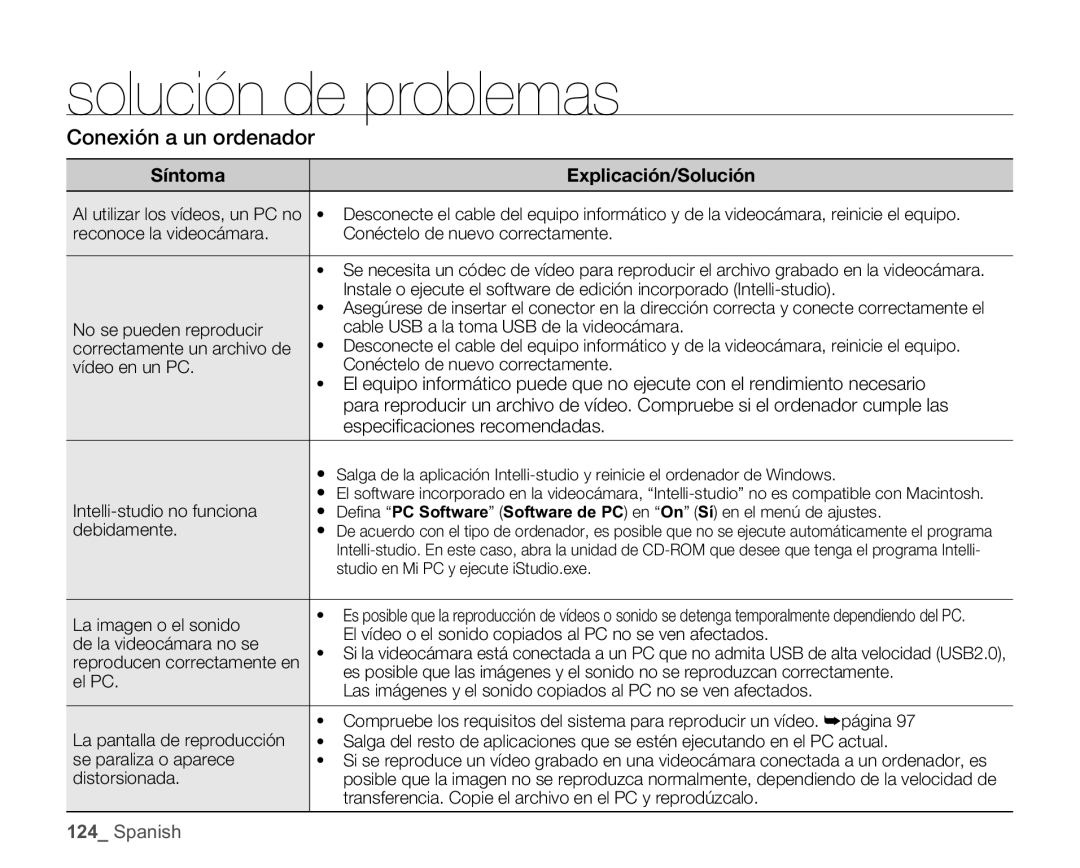 Samsung SMX-C100RP/EDC, SMX-C10GP/EDC, SMX-C10RP/EDC, SMX-C100GP/EDC, SMX-C10LP/EDC, SMX-C10LP/CAN Conexión a un ordenador 