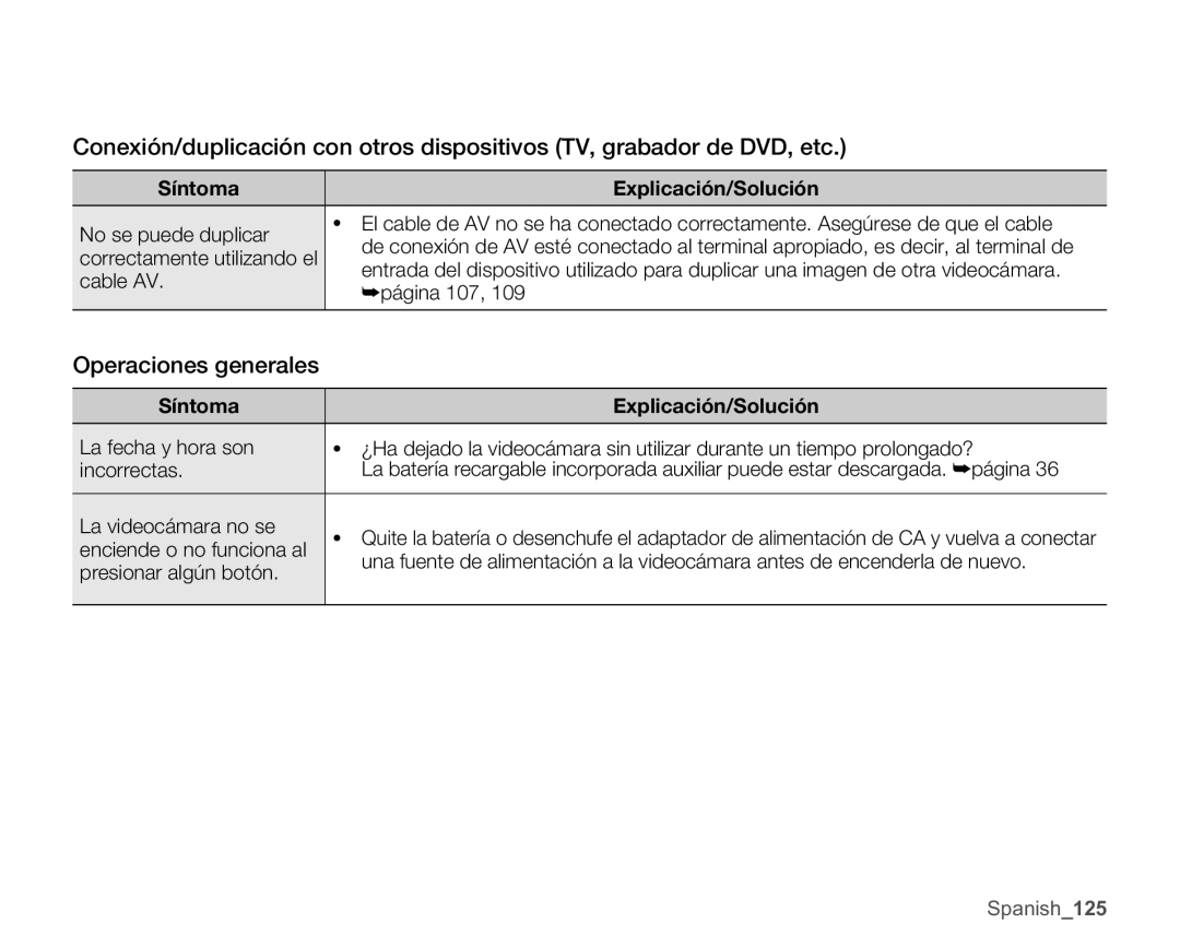 Samsung SMX-C10RP/CAN manual Operaciones generales, Cable AV ²página 107, Enciende o no funciona al, Presionar algún botón 