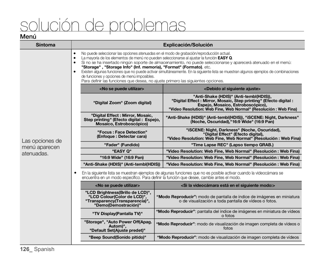 Samsung SMX-C10GP/EDC, SMX-C10RP/EDC, SMX-C100GP/EDC, SMX-C10LP/EDC manual Menú, Las opciones de menú aparecen atenuadas 