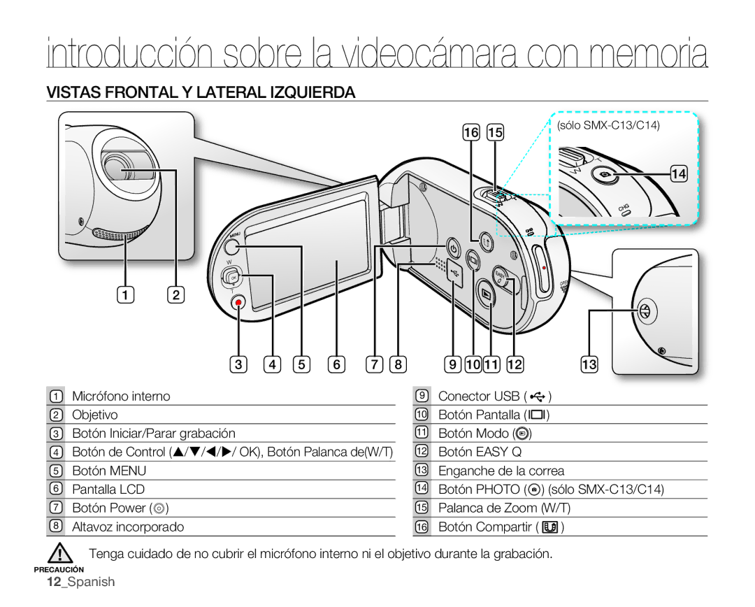 Samsung SMX-C100RP/EDC, SMX-C10GP/EDC, SMX-C10RP/EDC, SMX-C100GP/EDC, SMX-C10LP/EDC manual Vistas Frontal Y Lateral Izquierda 