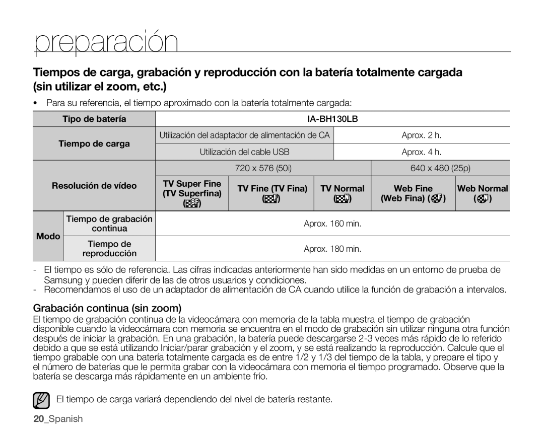 Samsung SMX-C100RP/EDC, SMX-C10GP/EDC, SMX-C10RP/EDC, SMX-C100GP/EDC, SMX-C10LP/EDC, SMX-C10LP/CAN Grabación continua sin zoom 