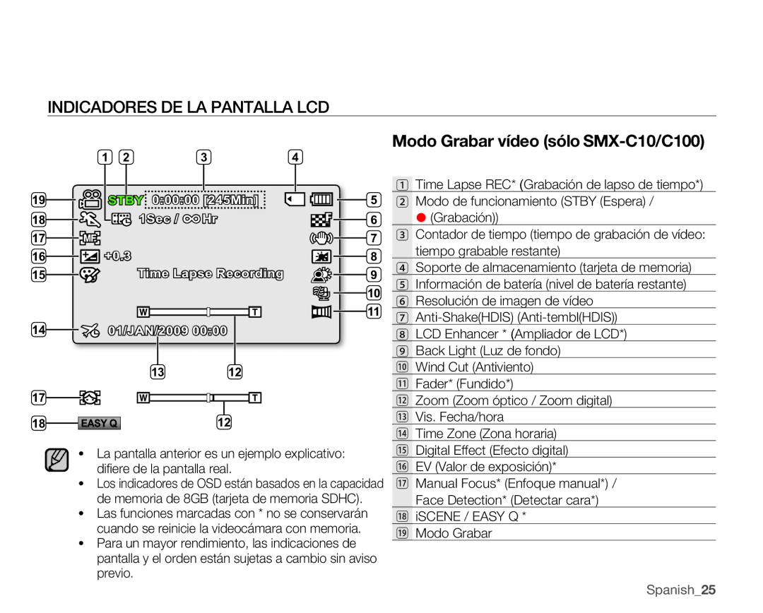 Samsung SMX-C10LP/EDC, SMX-C10GP/EDC manual Indicadores DE LA Pantalla LCD, Time Lapse REC*Grabación de lapso de tiempo 