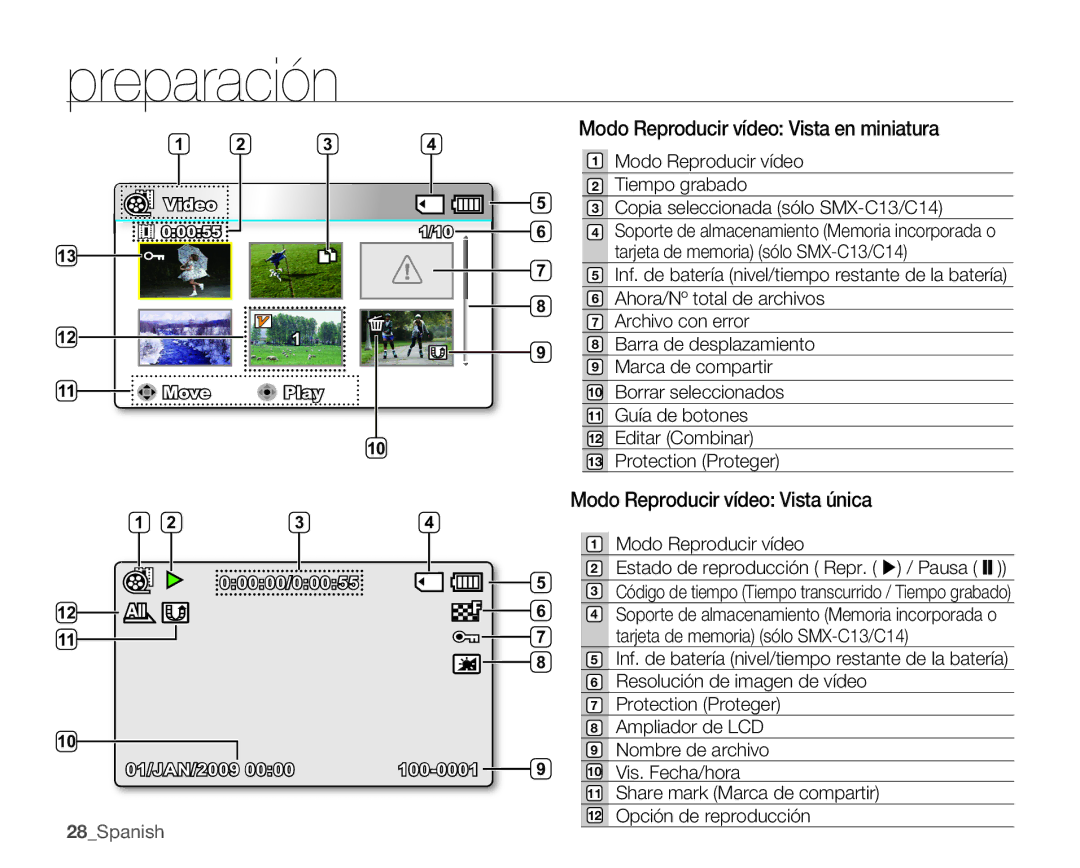 Samsung SMX-C100RP/EDC, SMX-C10GP/EDC manual Modo Reproducir vídeo Vista en miniatura, Modo Reproducir vídeo Vista única 