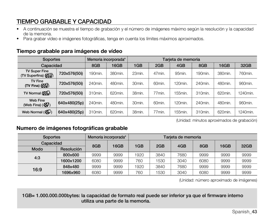 Samsung SMX-C10GP/CAN, SMX-C10GP/EDC, SMX-C10RP/EDC, SMX-C100GP/EDC, SMX-C10LP/EDC manual Tiempo Grabable Y Capacidad, 169 