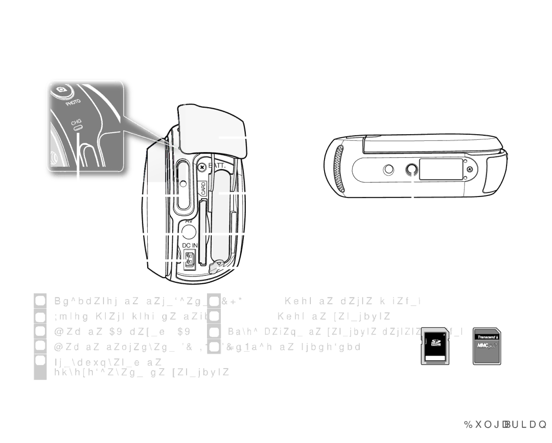 Samsung SMX-C10RP/XEB, SMX-C10GP/EDC, SMX-C10RP/EDC manual ɁɁȽɅȿȾɈɌɁȺȾɂɈɌȾɈɅɍ, Ɂɡɩɨɥɡɜɚɟɦɢɤɚɪɬɢɫɩɚɦɟɬ ɦɚɤɫ*% 