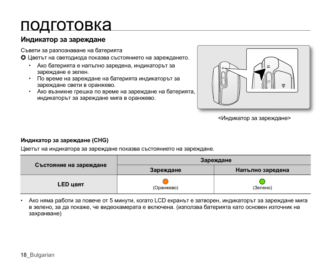 Samsung SMX-C10GP/EDC manual Ɂɧɞɢɤɚɬɨɪɡɚɡɚɪɟɠɞɚɧɟ&+*, Ɋɴɫɬɨɹɧɢɟɧɚɡɚɪɟɠɞɚɧɟ ɰɜɹɬ Ɂɚɪɟɠɞɚɧɟ Ɇɚɩɴɥɧɨɡɚɪɟɞɟɧɚ 