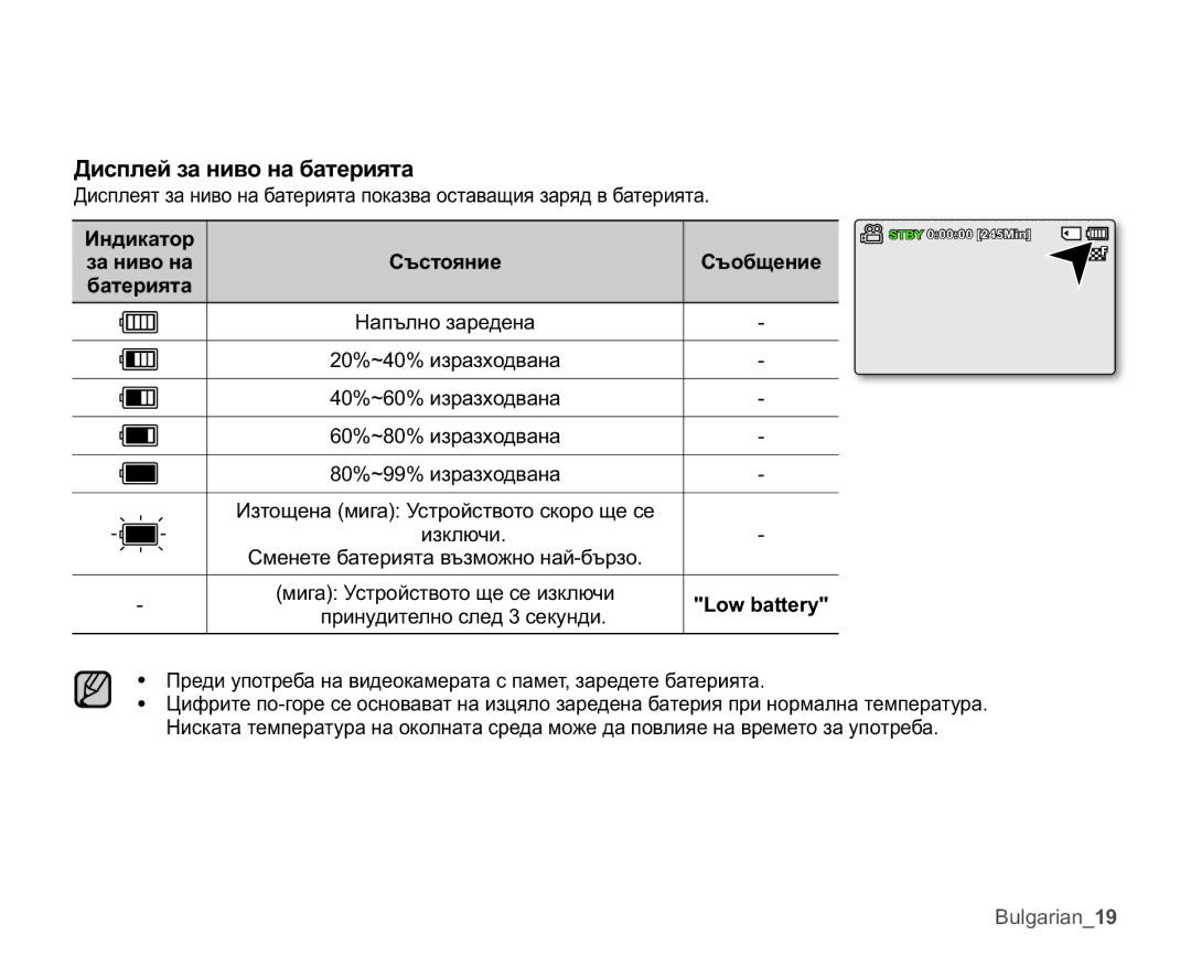 Samsung SMX-C10RP/EDC, SMX-C10GP/EDC Ⱦɢɫɩɥɟɣɡɚɧɢɜɨɧɚɛɚɬɟɪɢɹɬɚ, Ɂɧɞɢɤɚɬɨɪ, Ɋɴɫɬɨɹɧɢɟ Ɋɴɨɛɳɟɧɢɟ Ɛɚɬɟɪɢɹɬɚ, Ɡɚɧɢɜɨɧɚ 