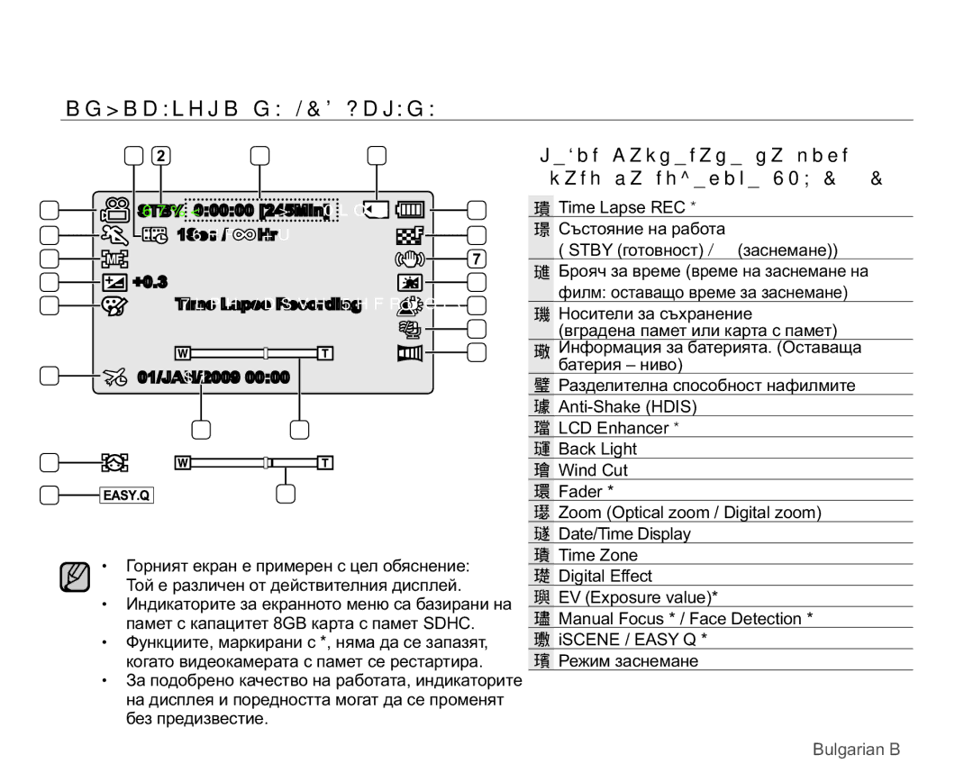 Samsung SMX-C10RP/XEB, SMX-C10GP/EDC manual ɁɇȾɂɄȺɌɈɊɂɇȺ/&ȿɄɊȺɇȺ, ɊɟɠɢɦɁɚɫɧɟɦɚɧɟɧɚɮɢɥɦ ɫɚɦɨɡɚɦɨɞɟɥɢɬɟ60&& 