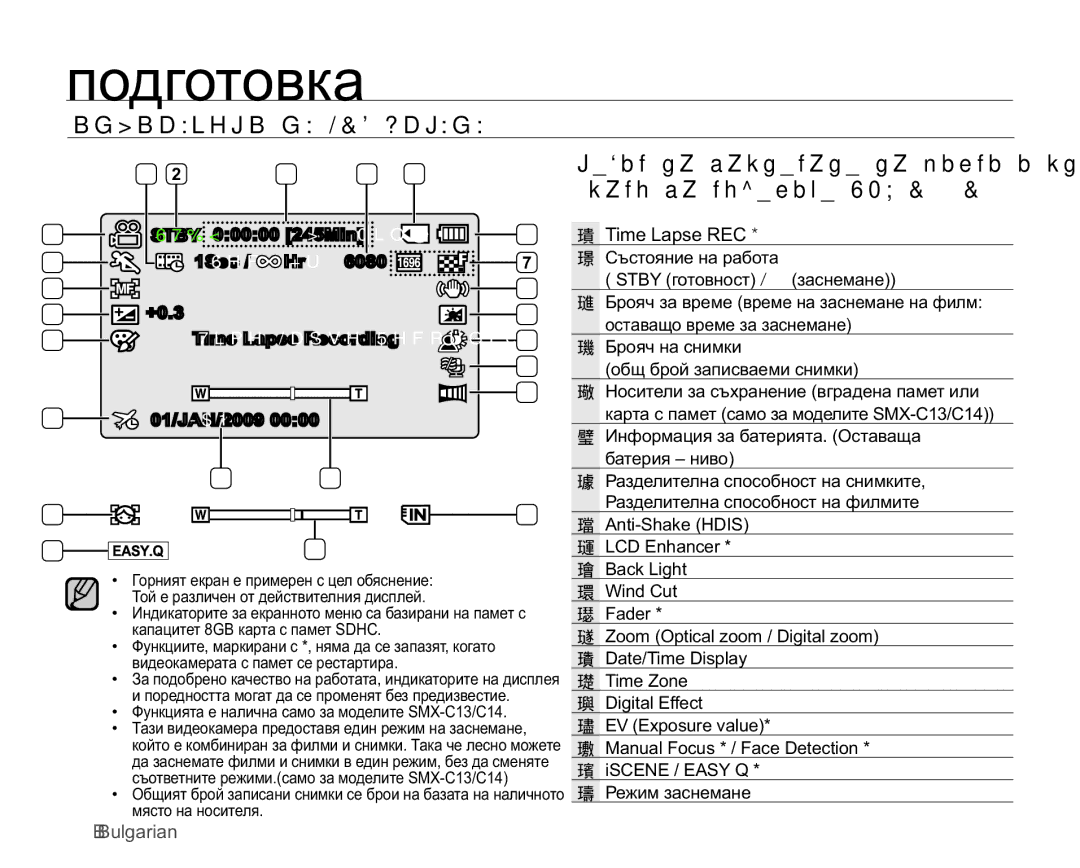 Samsung SMX-C10GP/EDC, SMX-C10RP/EDC, SMX-C10LP/EDC, SMX-C10RP/XEB manual B%Xojduldq 