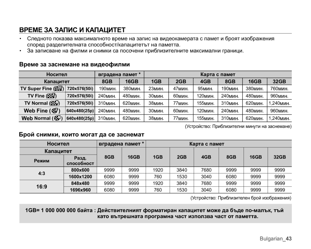 Samsung SMX-C10RP/EDC, SMX-C10GP/EDC ȻɊȿɆȿɁȺɁȺɉɂɋɂɄȺɉȺɐɂɌȿɌ, Ȼɪɟɦɟɡɚɡɚɫɧɟɦɚɧɟɧɚɜɢɞɟɨɮɢɥɦɢ, Ɇɨɫɢɬɟɥ Ɜɝɪɚɞɟɧɚɩɚɦɟɬ 