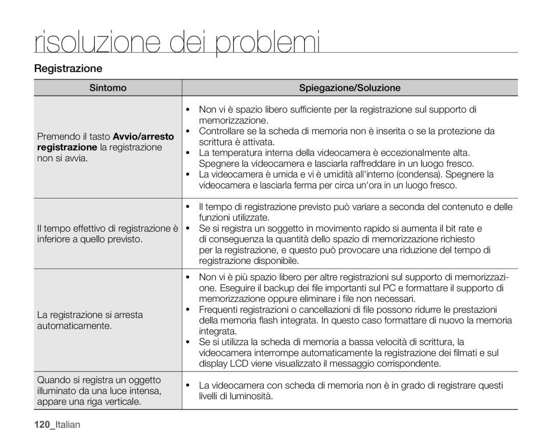 Samsung SMX-C14LP/EDC Funzioni utilizzate, Memorizzazione oppure eliminare i ﬁle non necessari, Livelli di luminosità 