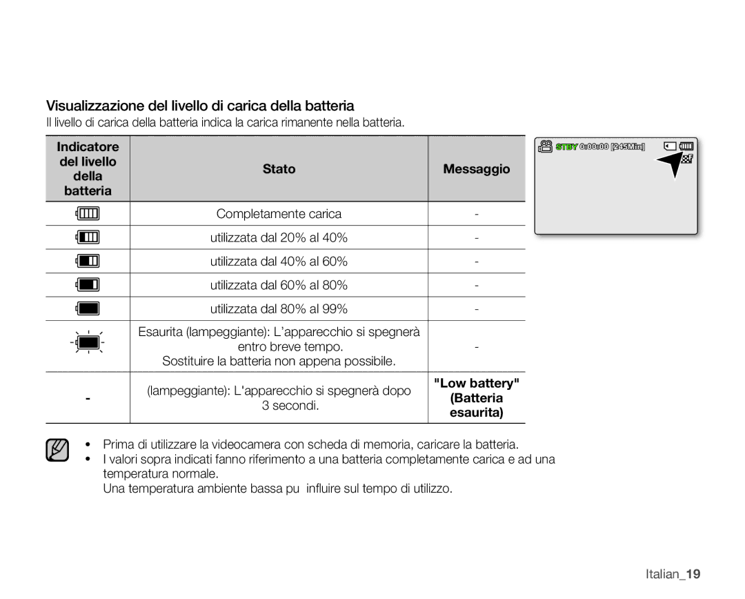 Samsung SMX-C10LP/EDC Visualizzazione del livello di carica della batteria, Indicatore, Stato Messaggio Della Batteria 