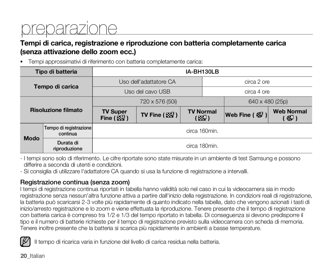 Samsung SMX-C10GP/EDC, SMX-C14RP/EDC, SMX-C10RP/EDC, SMX-C14GP/EDC, SMX-C14LP/EDC manual Registrazione continua senza zoom 