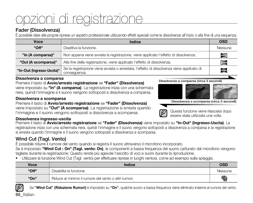 Samsung SMX-C14LP/EDC manual Fader Dissolvenza, Wind Cut Tagl. Vento, Dissolvenza a comparsa, Dissolvenza a scomparsa 