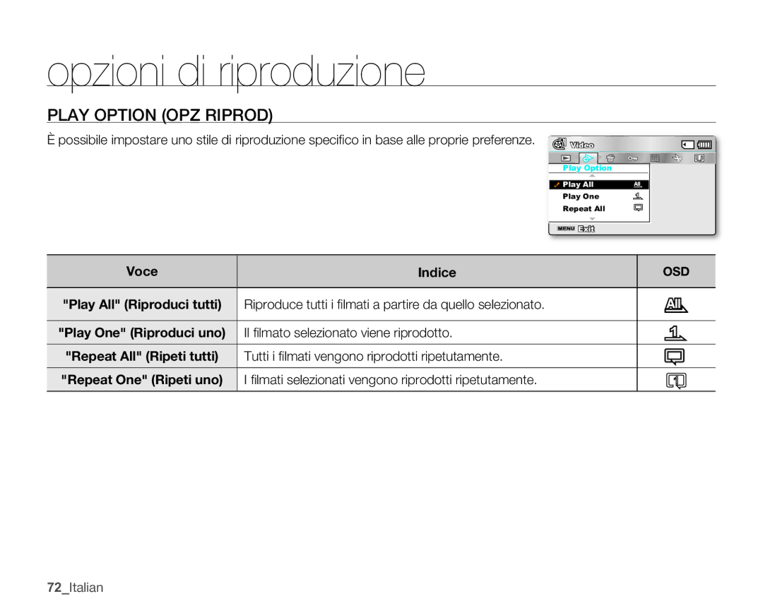 Samsung SMX-C14LP/EDC manual Il ﬁlmato selezionato viene riprodotto, Tutti i ﬁlmati vengono riprodotti ripetutamente 