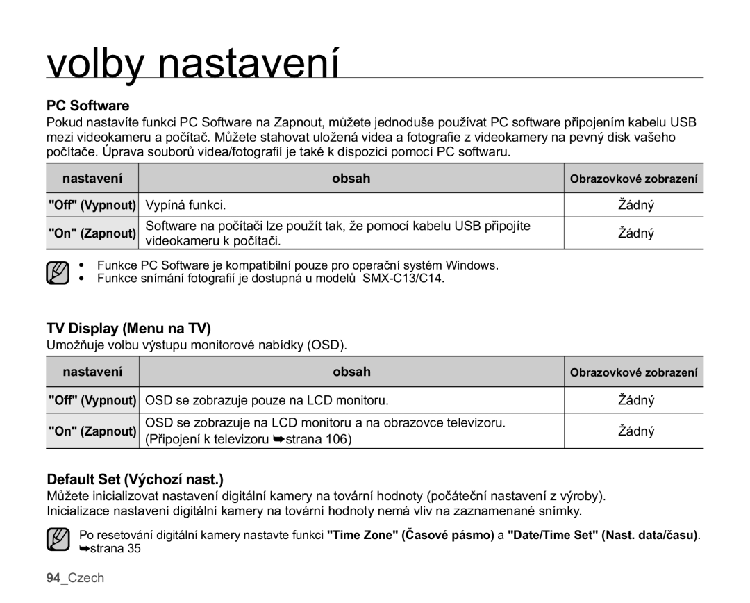 Samsung SMX-C10RP/EDC manual TV Display Menu na TV, HIDXOW6HW9êFKRtQDVW, 26VHREUDXMHSRXHQD/&PRQLWRUX, 94&HFK 