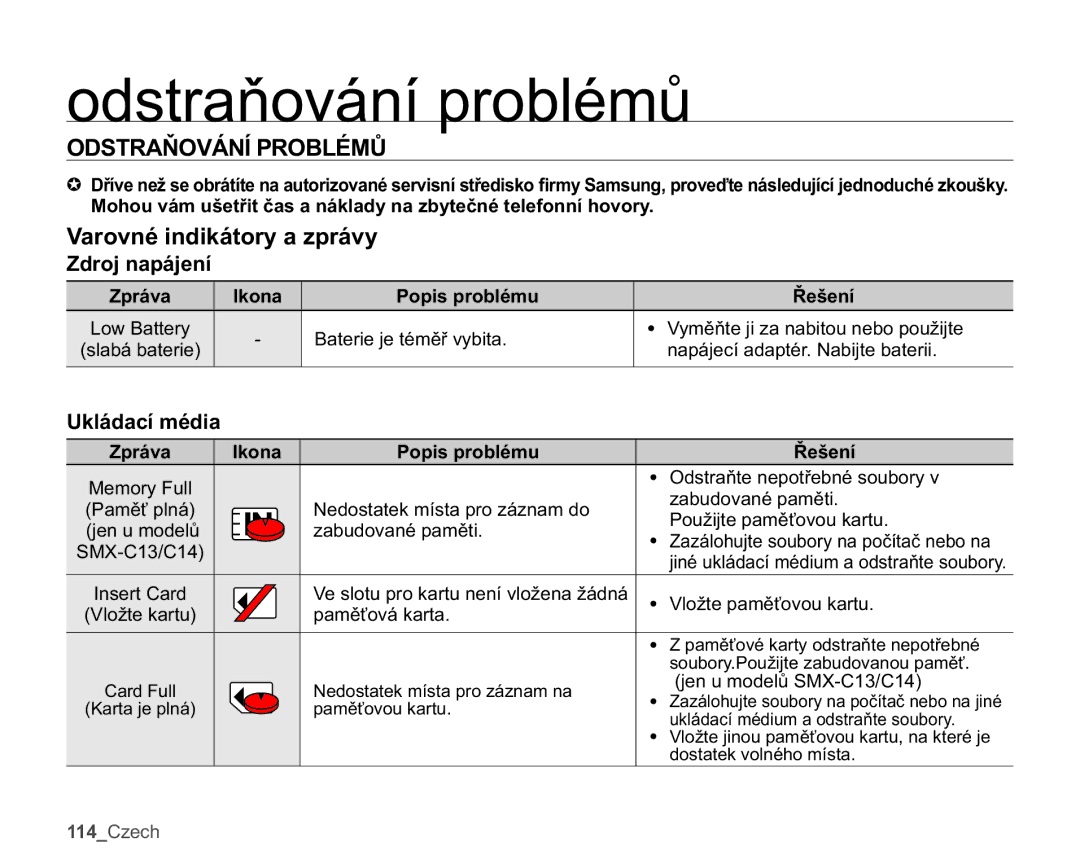 Samsung SMX-C14LP/EDC manual RGVWUDĖRYiQtSUREOpPĤ, 2675$ĕ29È1Ë352%/e0ģ, Varovné indikátory a zprávy, Zdroj napájení 