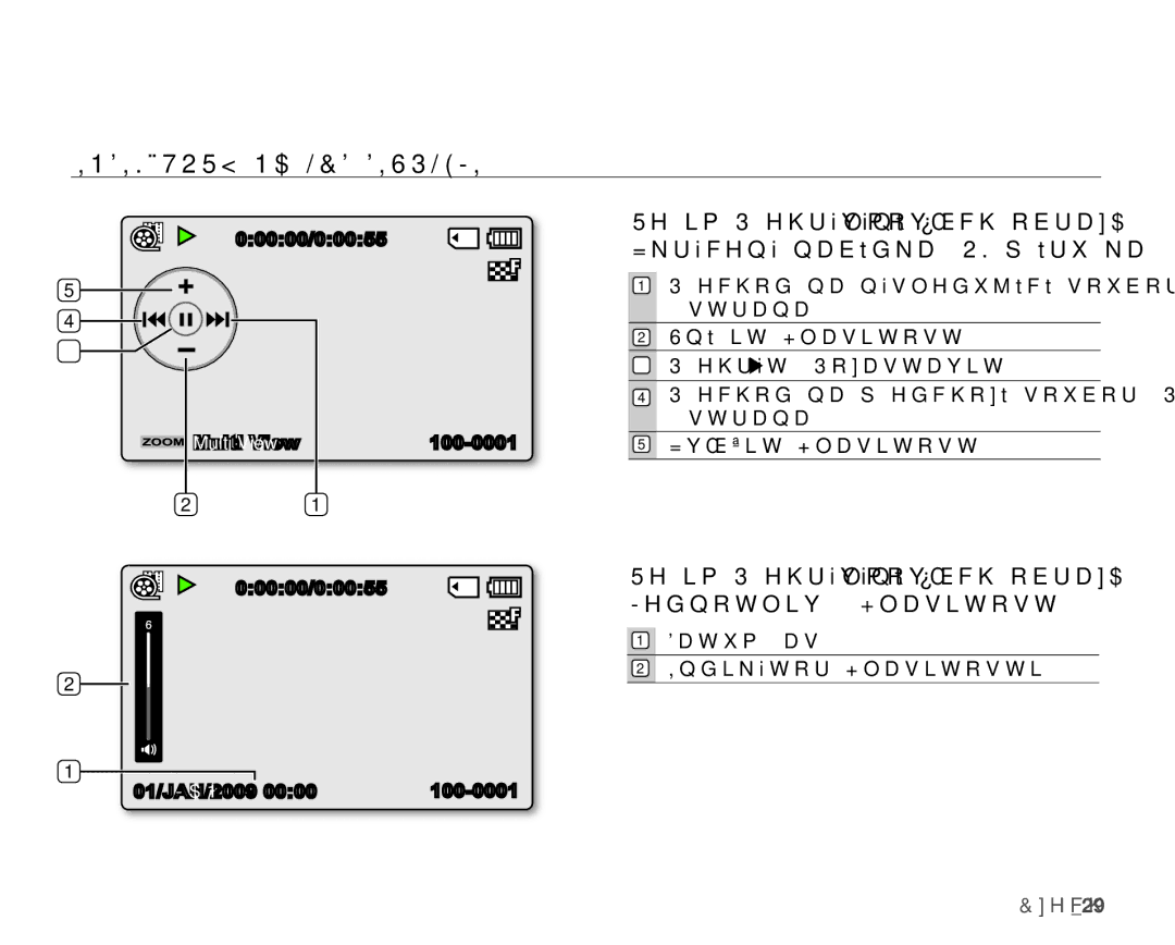 Samsung SMX-C14GP/EDC 6QtåLW+ODVLWRVW  3ĜHKUiWX3RDVWDYLW, =YêãLW+ODVLWRVW, DWXPýDV QGLNiWRU+ODVLWRVWL, HFK29 