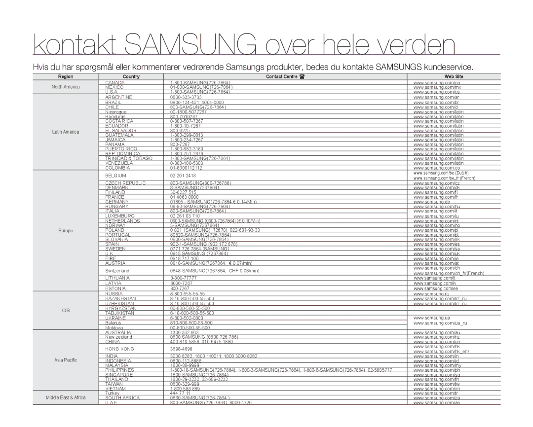 Samsung SMX-C10GP/EDC, SMX-C14RP/EDC, SMX-C10RP/EDC, SMX-C14GP/EDC, SMX-C14LP/EDC manual Kontakt Samsung over hele verden 