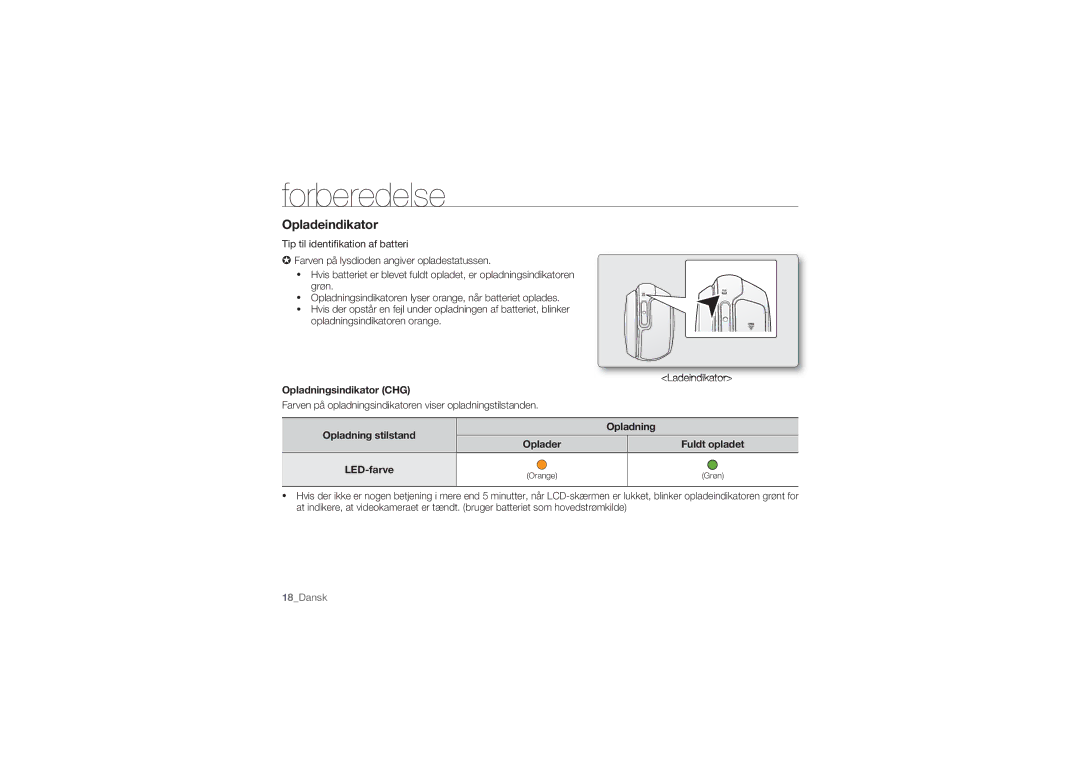 Samsung SMX-C14LP/EDC, SMX-C10GP/EDC Opladningsindikator CHG, Farven på opladningsindikatoren viser opladningstilstanden 