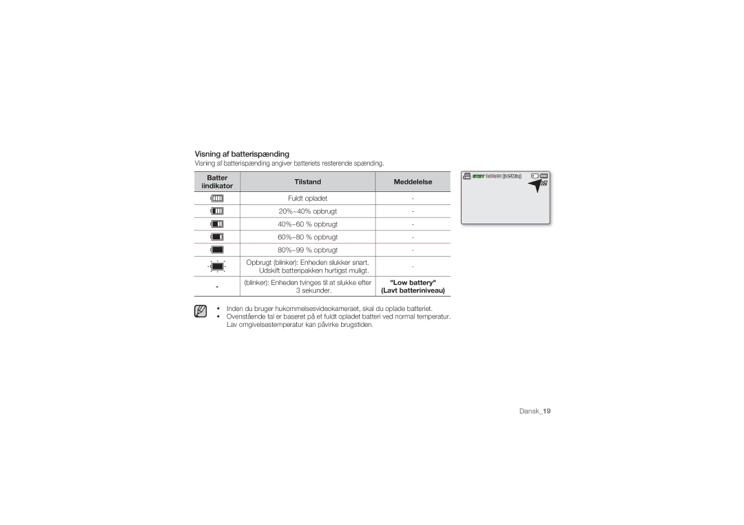 Samsung SMX-C10LP/EDC Visning af batterispænding, Batter Tilstand Meddelelse, Iindikator, Low battery, Lavt batteriniveau 