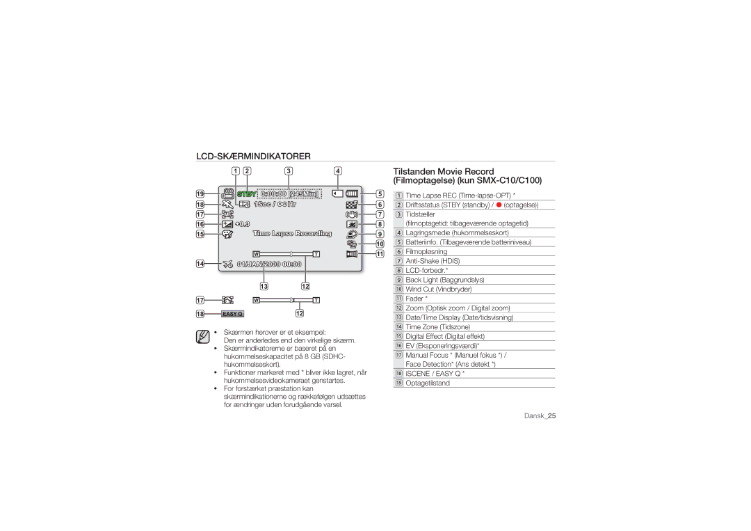 Samsung SMX-C10LP/EDC, SMX-C10GP/EDC manual Lcd-Skærmindikatorer, Tilstanden Movie Record Filmoptagelse kun SMX-C10/C100 