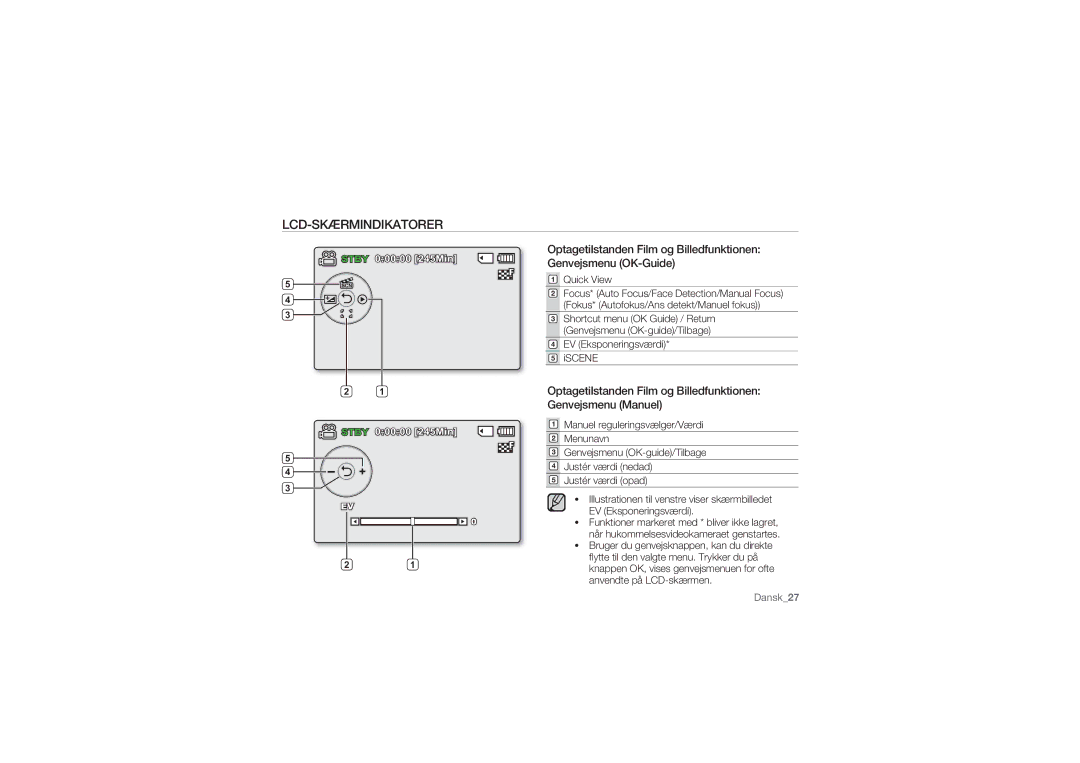 Samsung SMX-C14RP/EDC manual Optagetilstanden Film og Billedfunktionen Genvejsmenu Manuel, EV Eksponeringsværdi ISCENE 