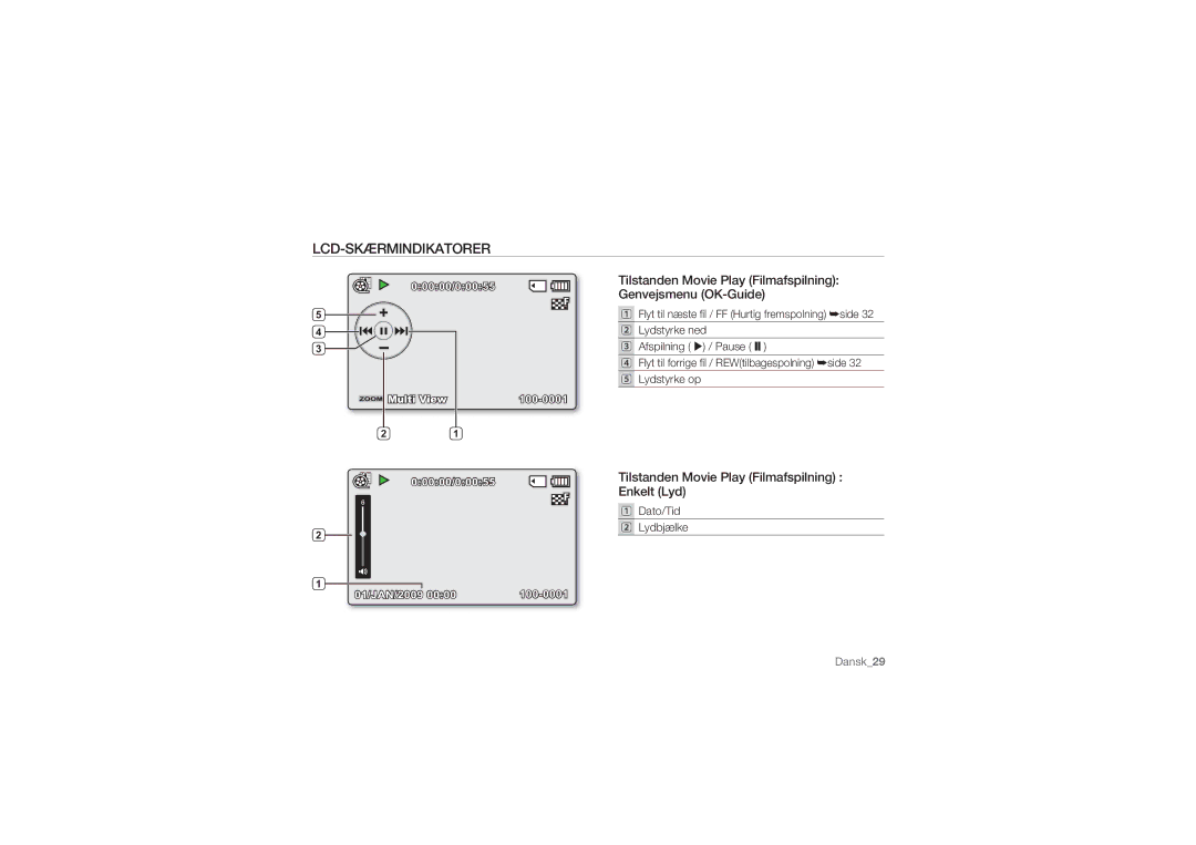 Samsung SMX-C14GP/EDC Tilstanden Movie Play Filmafspilning Genvejsmenu OK-Guide, Lydstyrke ned Afspilning / Pause ZZ 