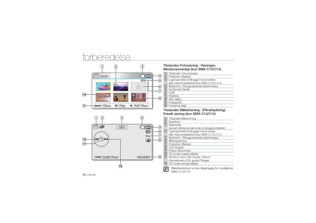 Samsung SMX-C14LP/EDC Tilstanden Fotovisning Visningen, Miniatureoversigt kun SMX-C13/C14, Enkelt visning kun SMX-C13/C14 