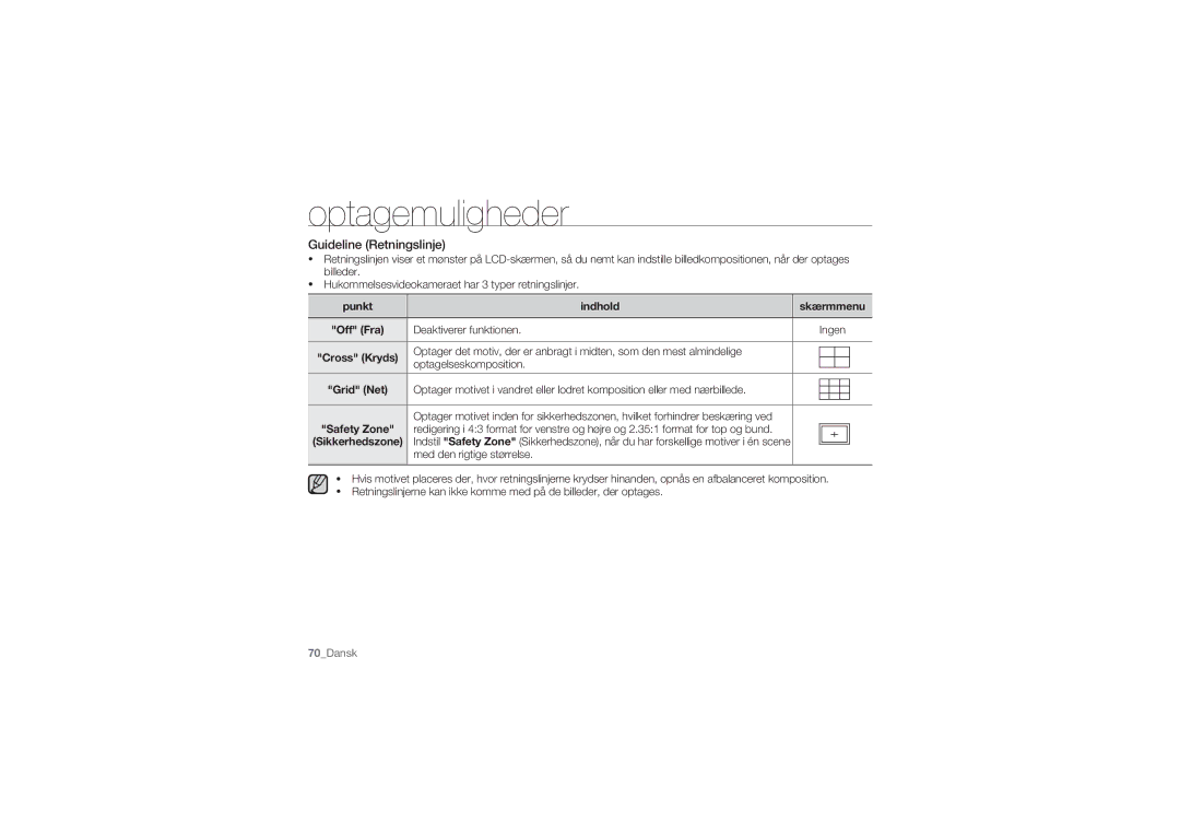 Samsung SMX-C10RP/EDC, SMX-C10GP/EDC manual Guideline Retningslinje, Safety Zone, Cross Kryds, Grid Net, Sikkerhedszone 