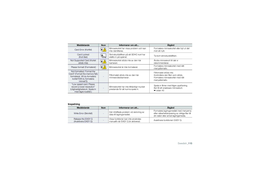 Samsung SMX-C10LP/EDC, SMX-C10GP/EDC, SMX-C14RP/EDC, SMX-C10RP/EDC manual Inspelning, Meddelande Ikon Informerar om att Åtgärd 