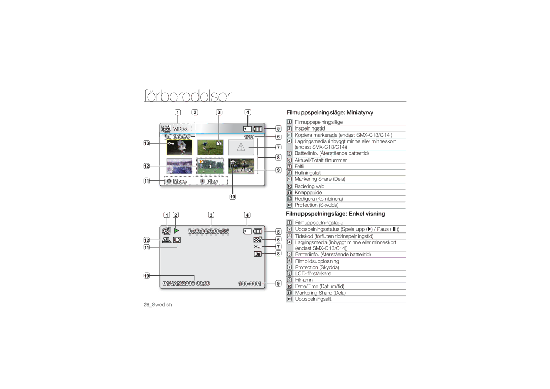 Samsung SMX-C10RP/EDC, SMX-C10GP/EDC, SMX-C14RP/EDC Filmuppspelningsläge Miniatyrvy, Filmuppspelningsläge Enkel visning 