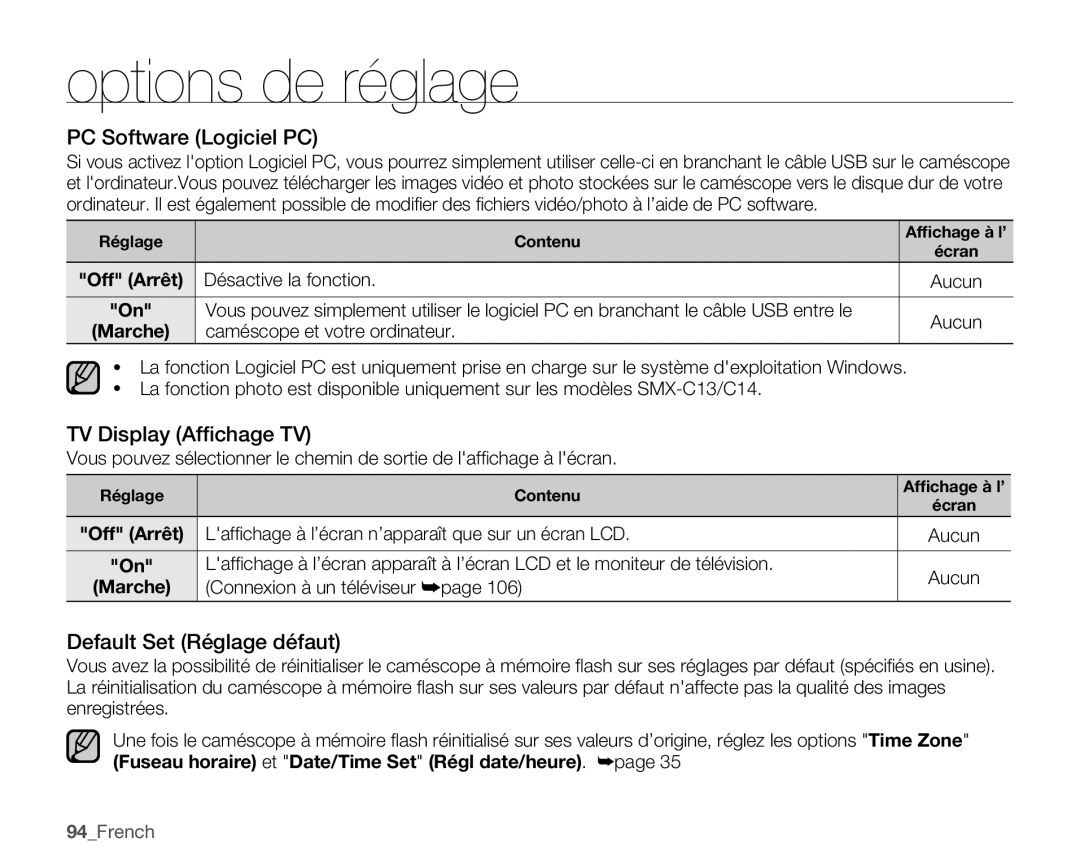 Samsung SMX-C14RP/EDC, SMX-C10GP/XEU manual PC Software Logiciel PC, TV Display Afﬁchage TV, Default Set Réglage défaut 