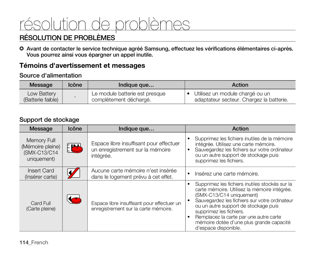 Samsung SMX-C100GP/EDC manual Résolution de problèmes, Résolution DE Problèmes, Source dalimentation, Support de stockage 