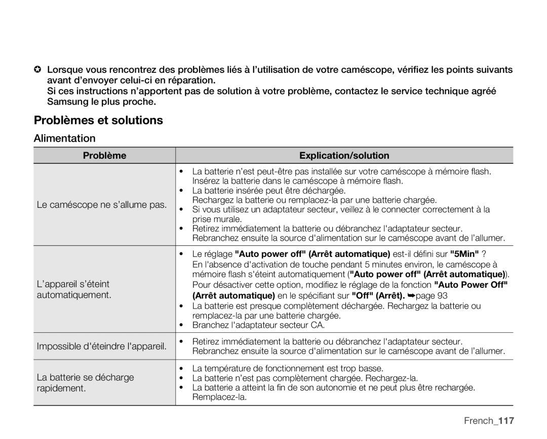 Samsung SMX-C10GP/EDC, SMX-C10GP/XEU, SMX-C14RP/EDC, SMX-C10RP/EDC Alimentation, Problème Explication/solution, French117 