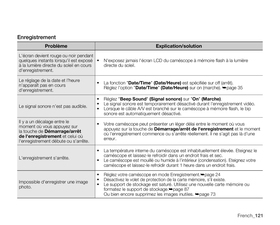 Samsung SMX-C14GP/EDC manual French121, Réglez Beep Sound Signal sonore sur On Marche, La touche de Démarrage/arrêt 